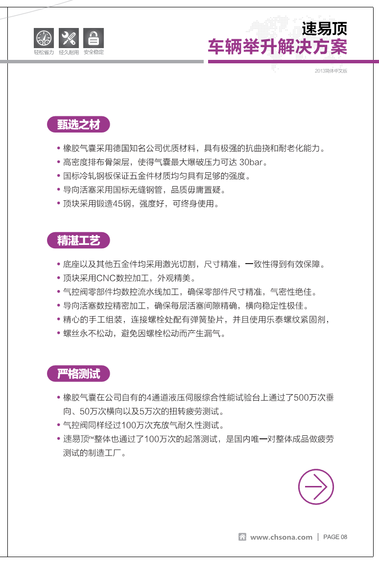 SYD型氣囊千斤頂?shù)某杀竟?jié)約計(jì)算書(shū)